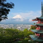 Japan Temples - Mount Fuji, Japan